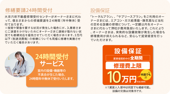 修繕要請24時間受付、設備保証