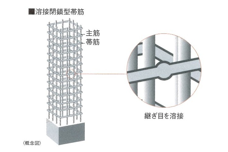 サンタワー様ご検討中商品 SUUMO】大阪ひびきの街ザ・サンクタスタワー | 中古マンション