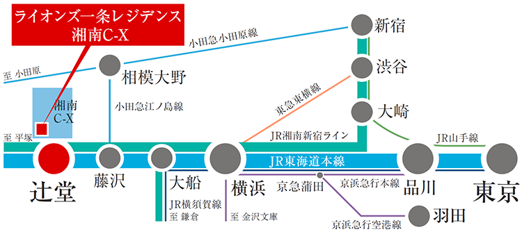 アクセス ライオンズ一条レジデンス湘南c x 大京穴吹不動産 公式 アクセス ライオンズ一条レジデンス湘南c x 大京穴吹不動産 公式