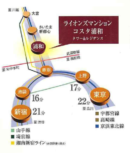 アクセス ライオンズマンションコスタ タワー浦和 大京穴吹不動産 公式