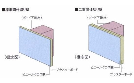 構造 ザ グランアルト錦糸町 大京穴吹不動産 公式