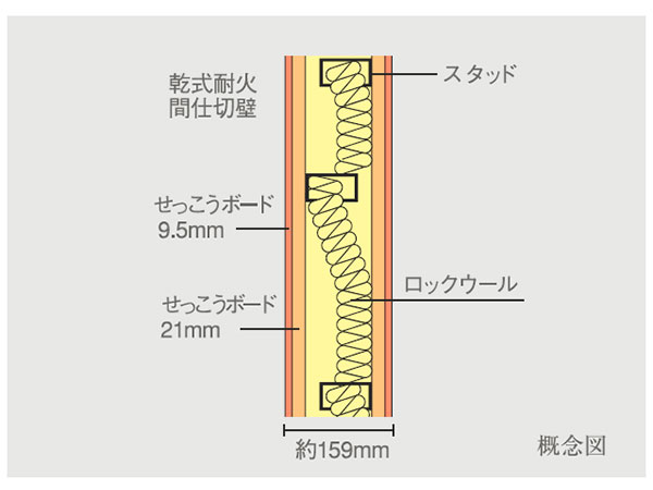 構造 ザ ライオンズ大通公園タワー 大京穴吹不動産 公式
