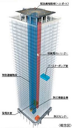 サボ　渚滑行　札幌行 楽天市場】膝サポーター スポーツ ひざ 登山 2枚セット 2枚 関節