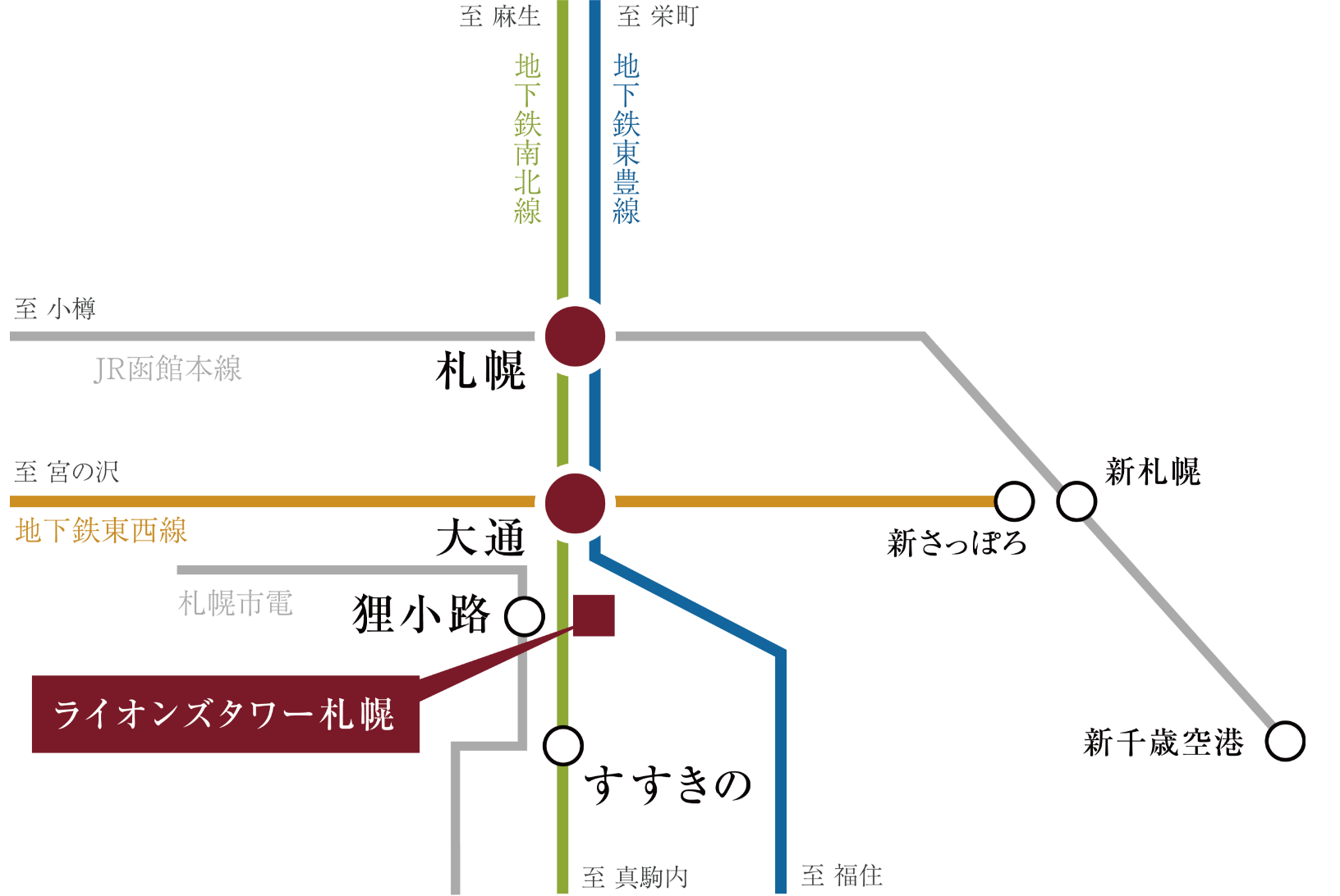交通アクセス図