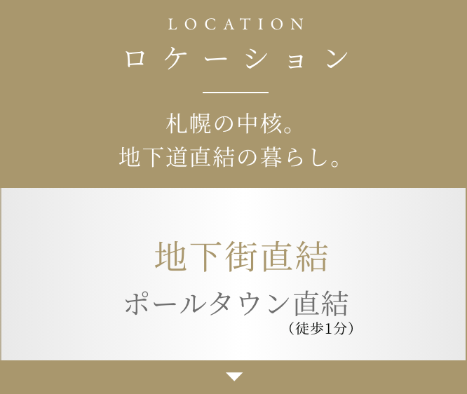 ロケーション