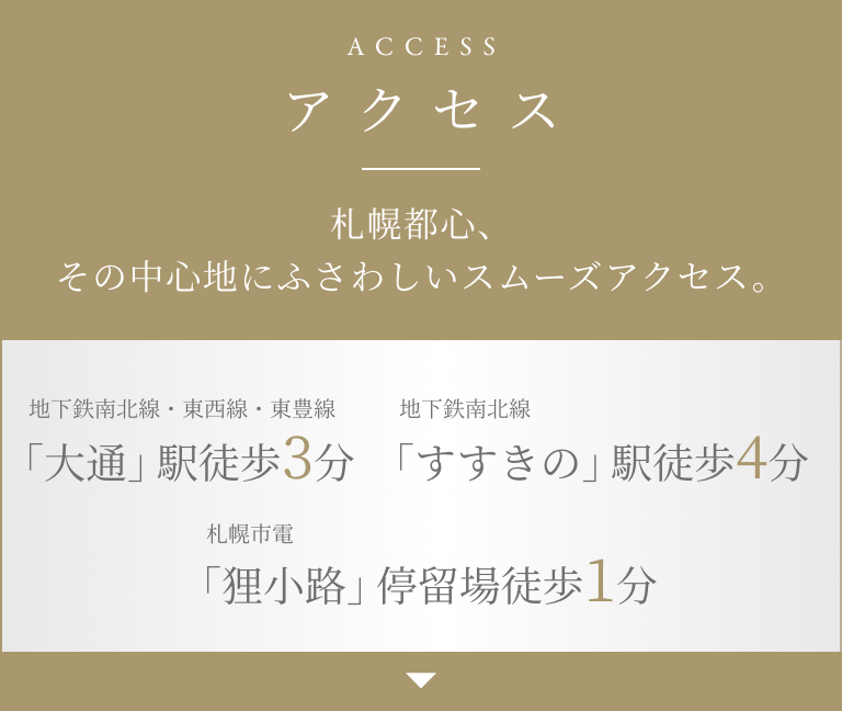 アクセス