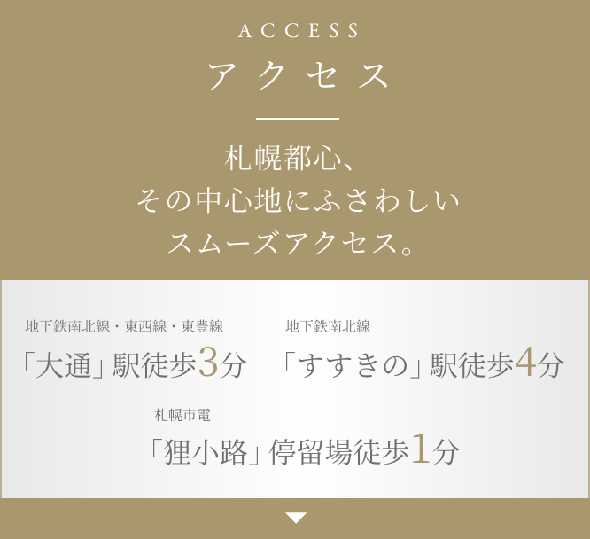 アクセス