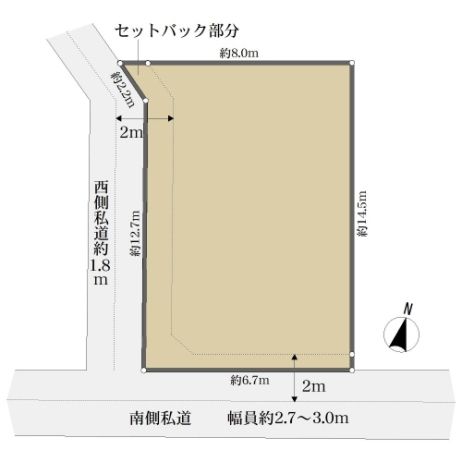 東京都足立区千住宮元町の土地購入 大京穴吹不動産
