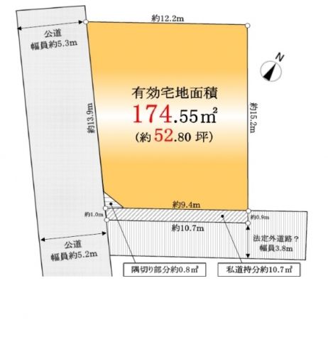 東京都世田谷区北烏山3丁目