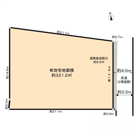 東京都杉並区宮前3丁目