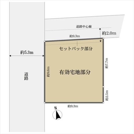 東京都世田谷区奥沢３丁目