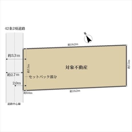 東京都杉並区下井草1丁目