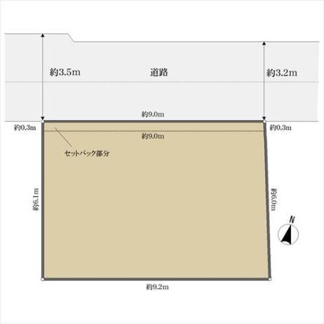 東京都杉並区本天沼1丁目