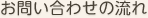 お問い合わせの流れ