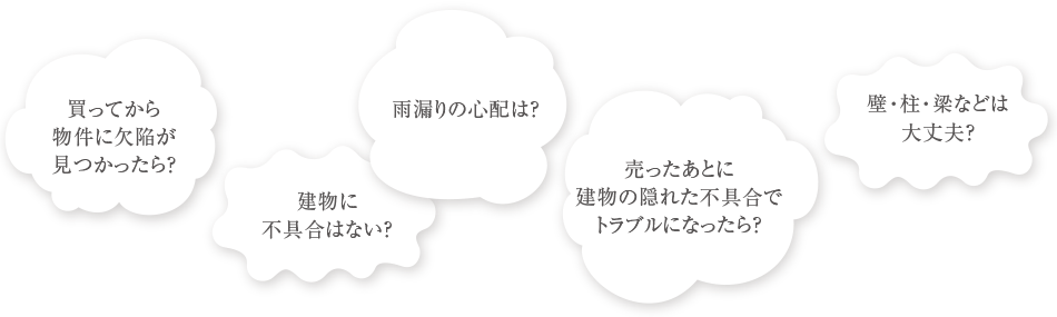 売ったあとに
トラブルになったら?買ってから
欠陥が見つかったら?壁・柱・床下は
大丈夫?雨漏りの心配は?何か不具合はない?
