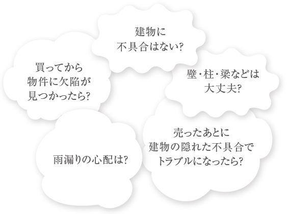 売ったあとに
トラブルになったら?買ってから
欠陥が見つかったら?壁・柱・床下は
大丈夫?雨漏りの心配は?何か不具合はない?