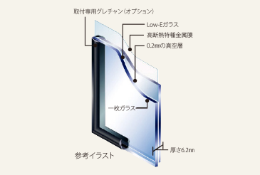 真空断熱ガラス