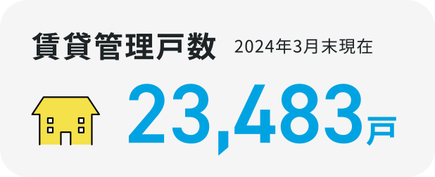 賃貸管理戸数23,483戸