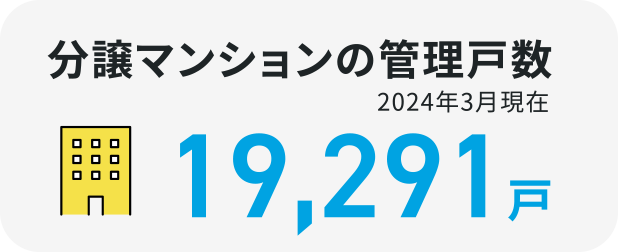 分譲マンションの管理戸数19,291戸