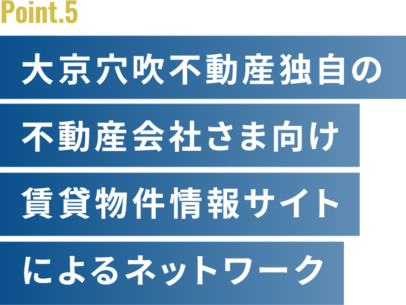 大京穴吹不動産独自の不動産会社さま向け専用サイトによるネットワーク