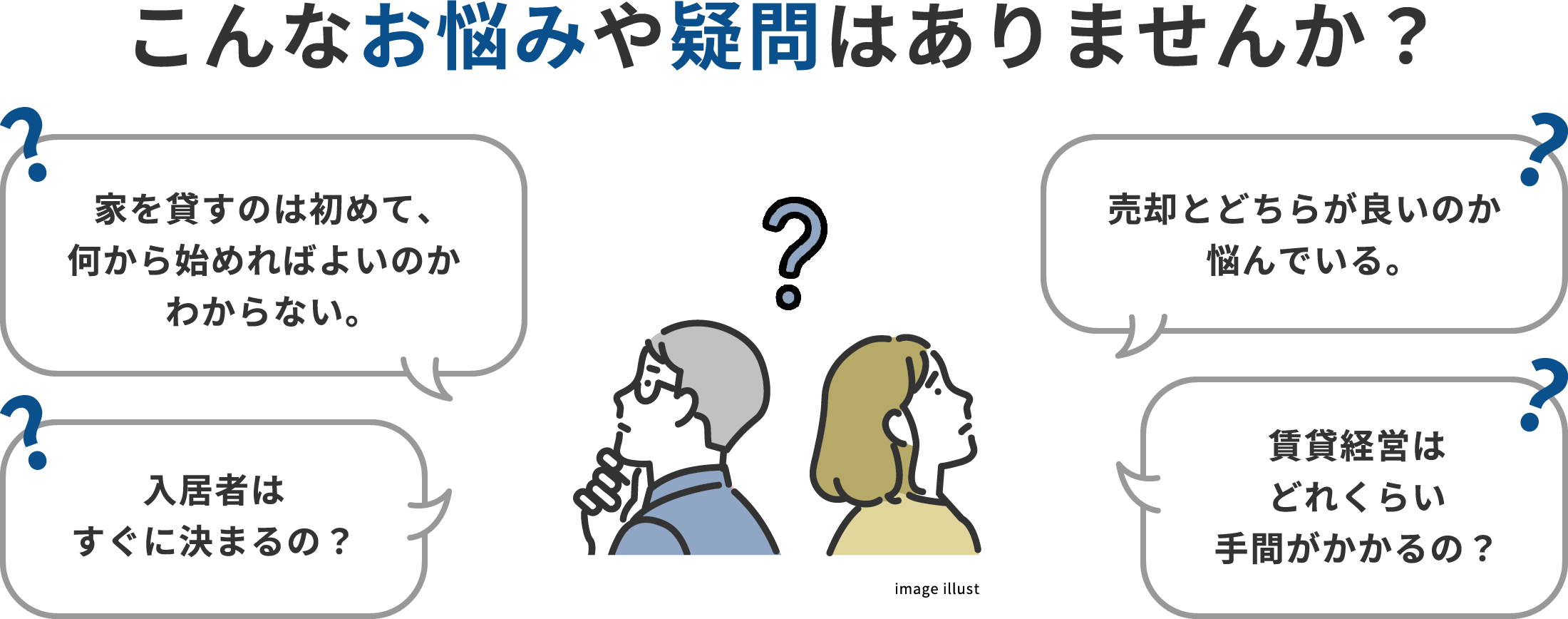 こんなお悩みや疑問はありませんか？