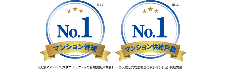 No1