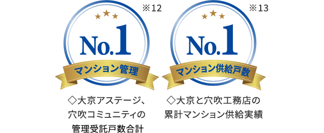 No1