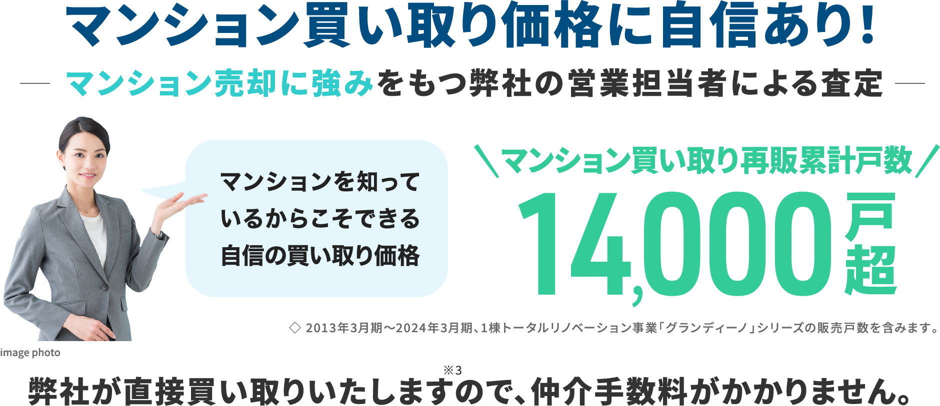 マンション買い取り価格に自信あり!