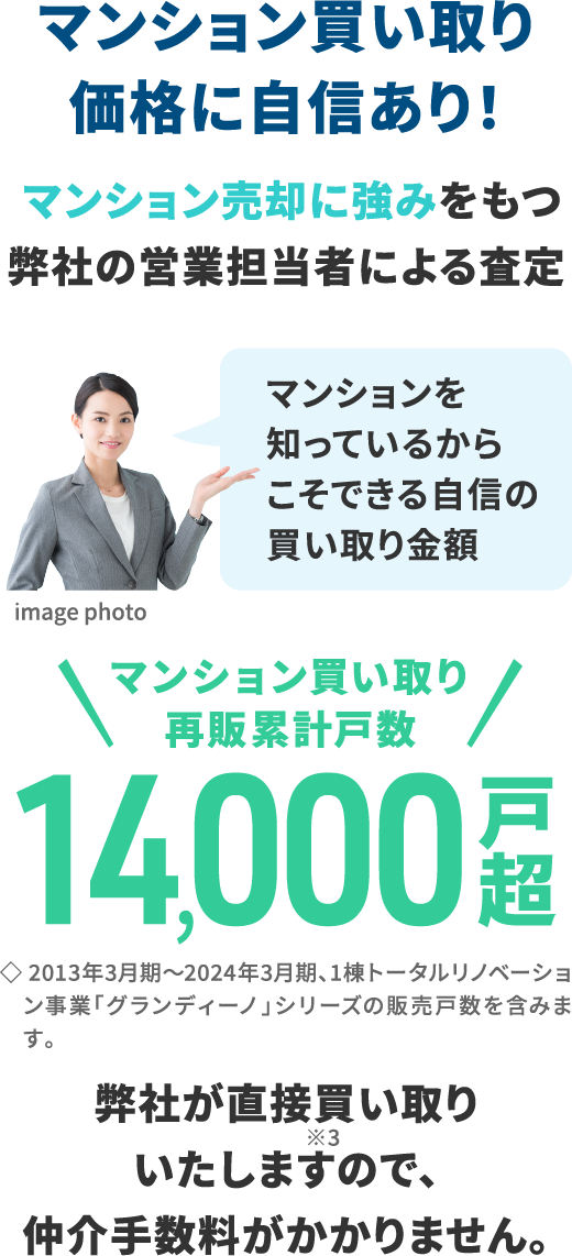 マンション買い取り価格に自信あり!
