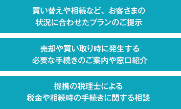 買い替えや相続など、お客さまの状況に合わせたプランのご提示 売却や買い取り時に発生する必要な手続きのご案内や窓口紹介 提携の税理士による税金や相続時の手続きに関する相談