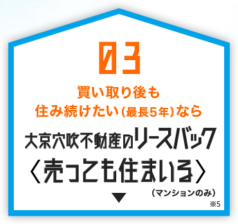 03 買い取り後も住み続けたいなら大京穴吹不動産のリースバック売っても住まいる