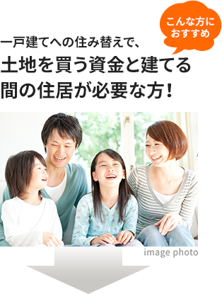 こんな方におすすめ 一戸建てへの住み替えで、土地を買う資金と建てる間の住居が必要な方！