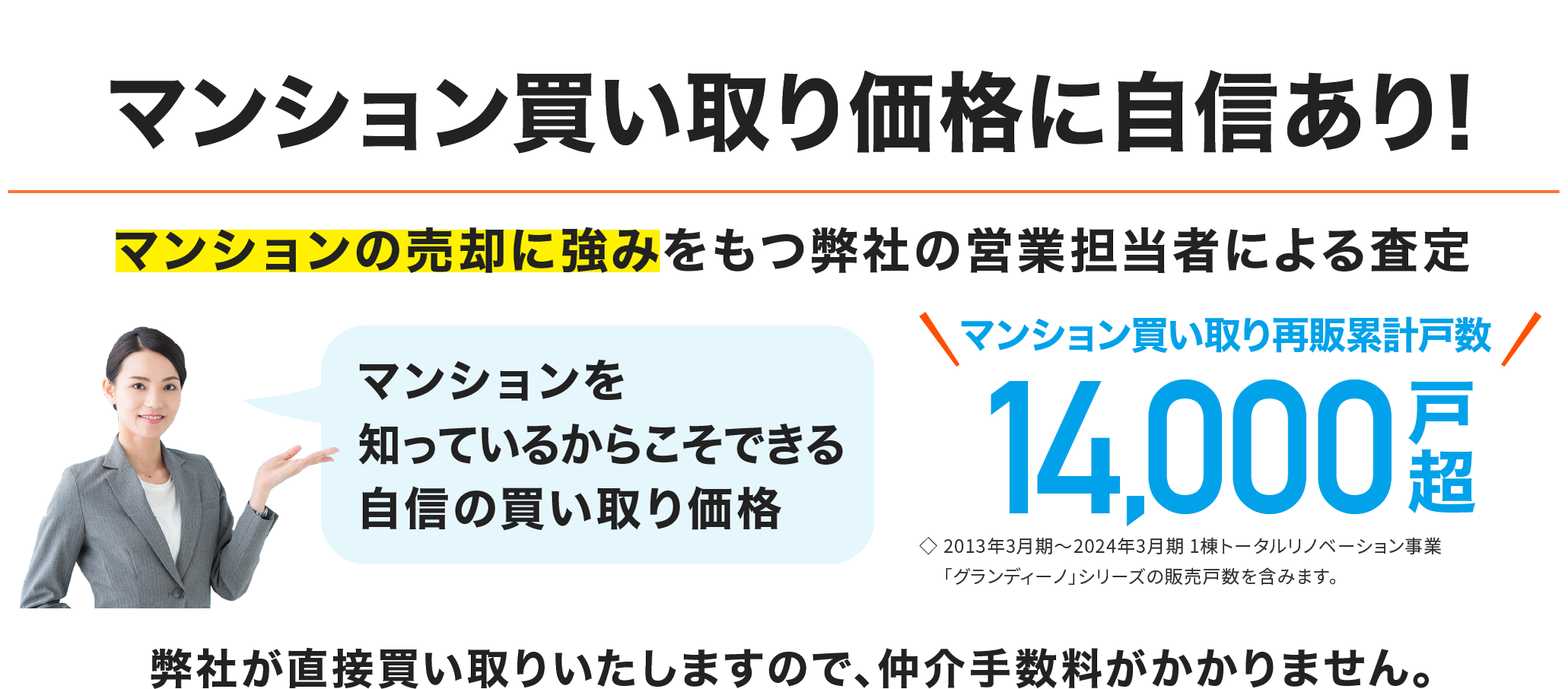 マンション買い取り金額に自信あり！ マンションのプロによる査定 マンションを知っているからこそできる自信の買い取り金額 他社と比較してみてください。 マンション買い取り実績年間1,500件以上 ◇2019年度買い取り実績 直接弊社が買い取りいたしますので、仲介手数料がかかりません