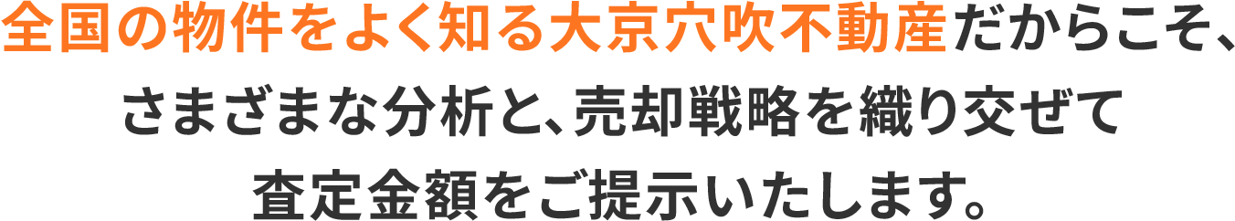 全国の物件をよく知る大京穴吹不動産だからこそ、さまざまな分析をもとに、明示可能な査定金額をご提示いたします。