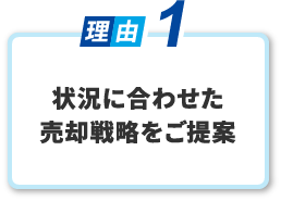 状況に合わせた売却戦略をご提案