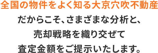全国の物件をよく知る大京穴吹不動産だからこそ、さまざまな分析をもとに、明示可能な査定金額をご提示いたします。