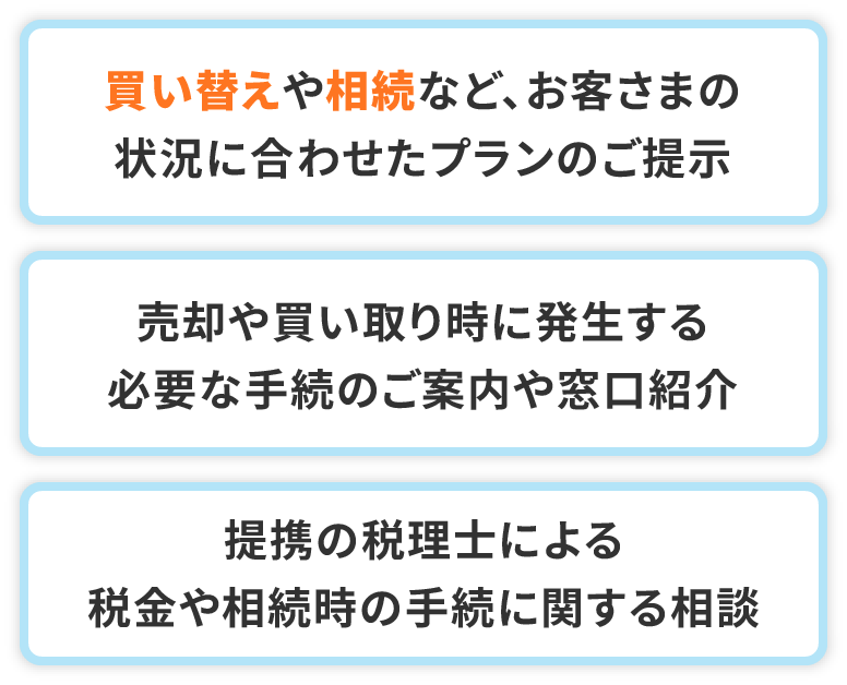 買い替えや相続など、お客さまに合わせたプランのご提示
