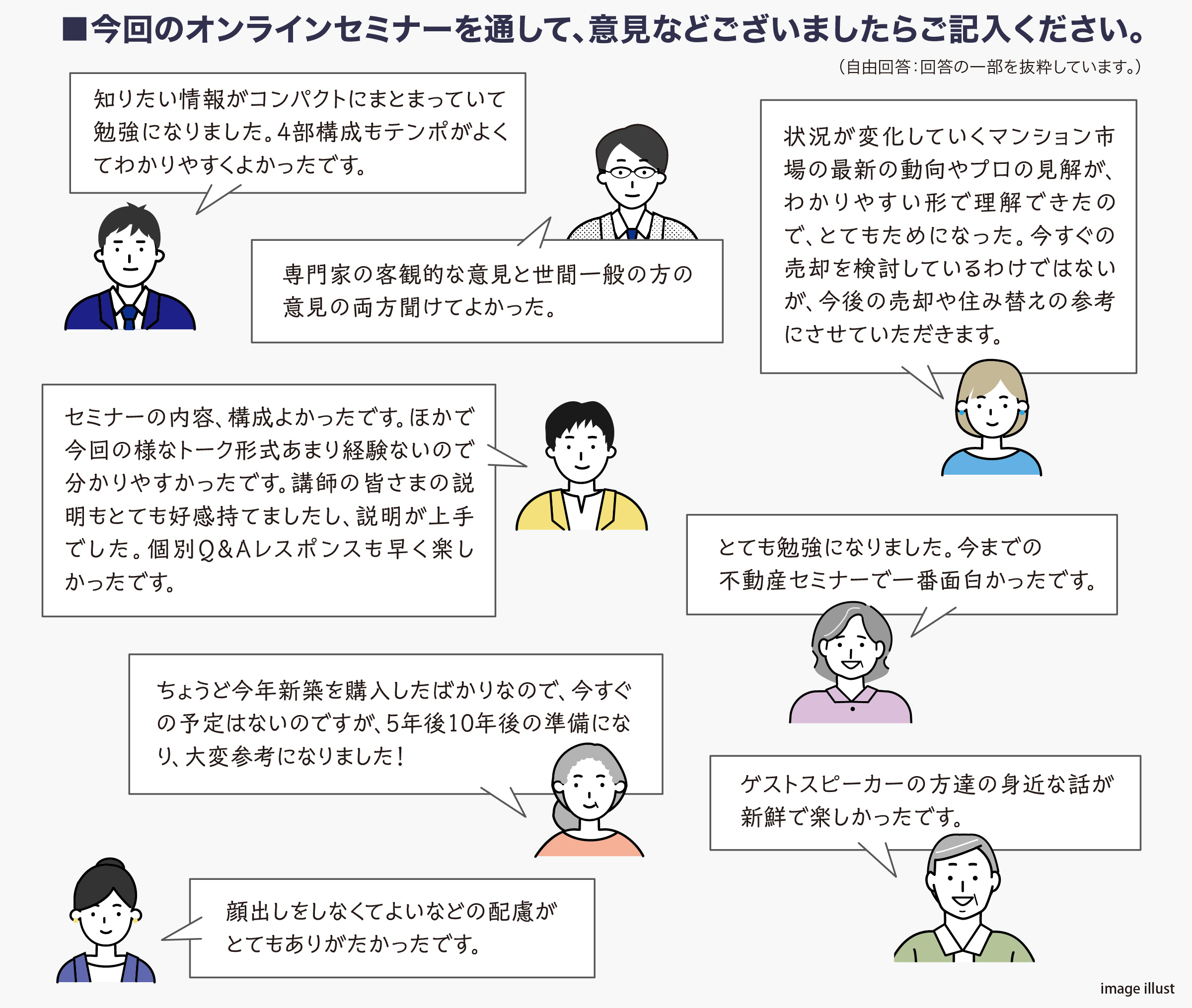 ■今回のオンラインセミナーを通して、意見などございましたらご記入ください。