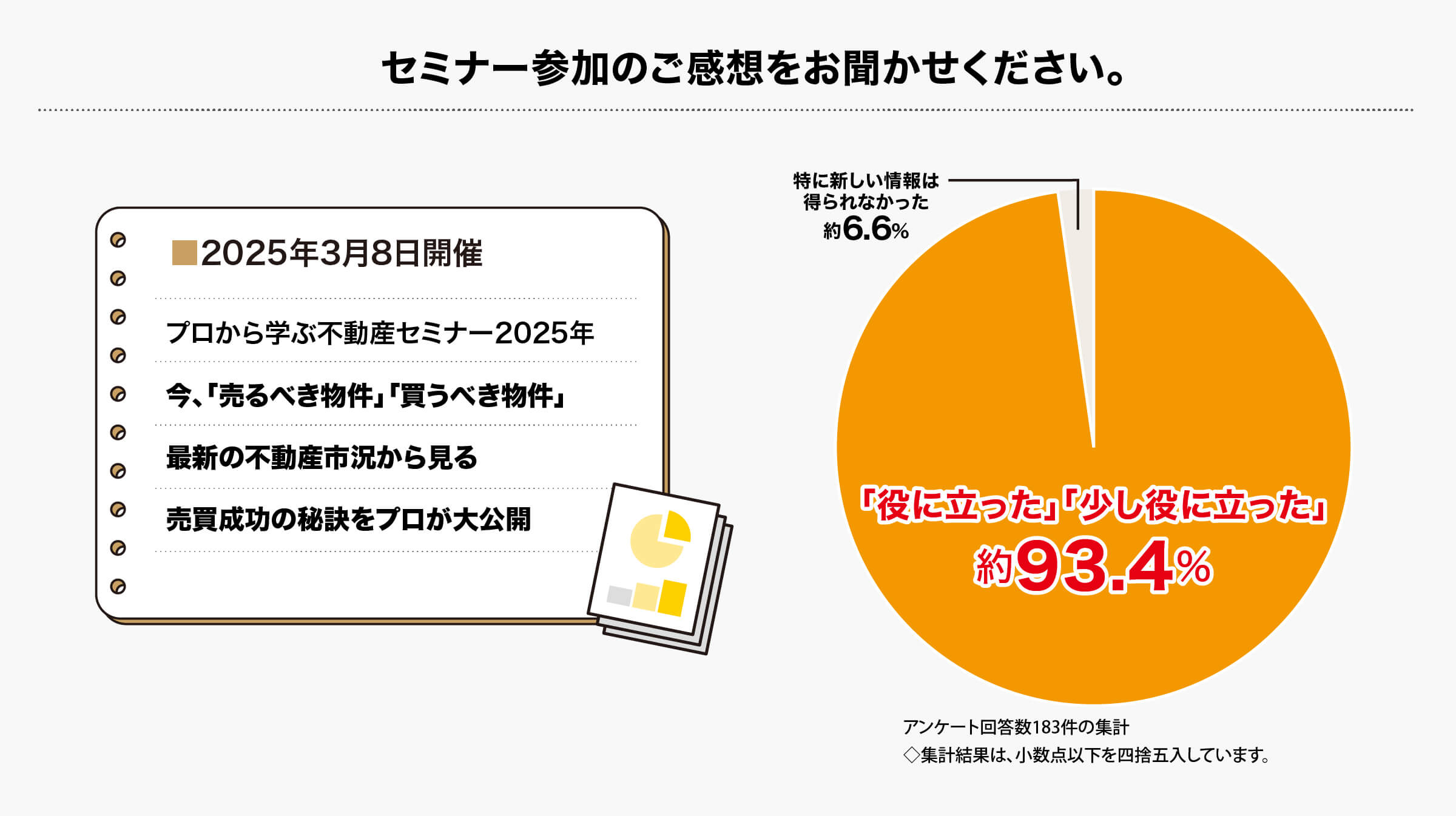 セミナー参加のご感想をお聞かせください。