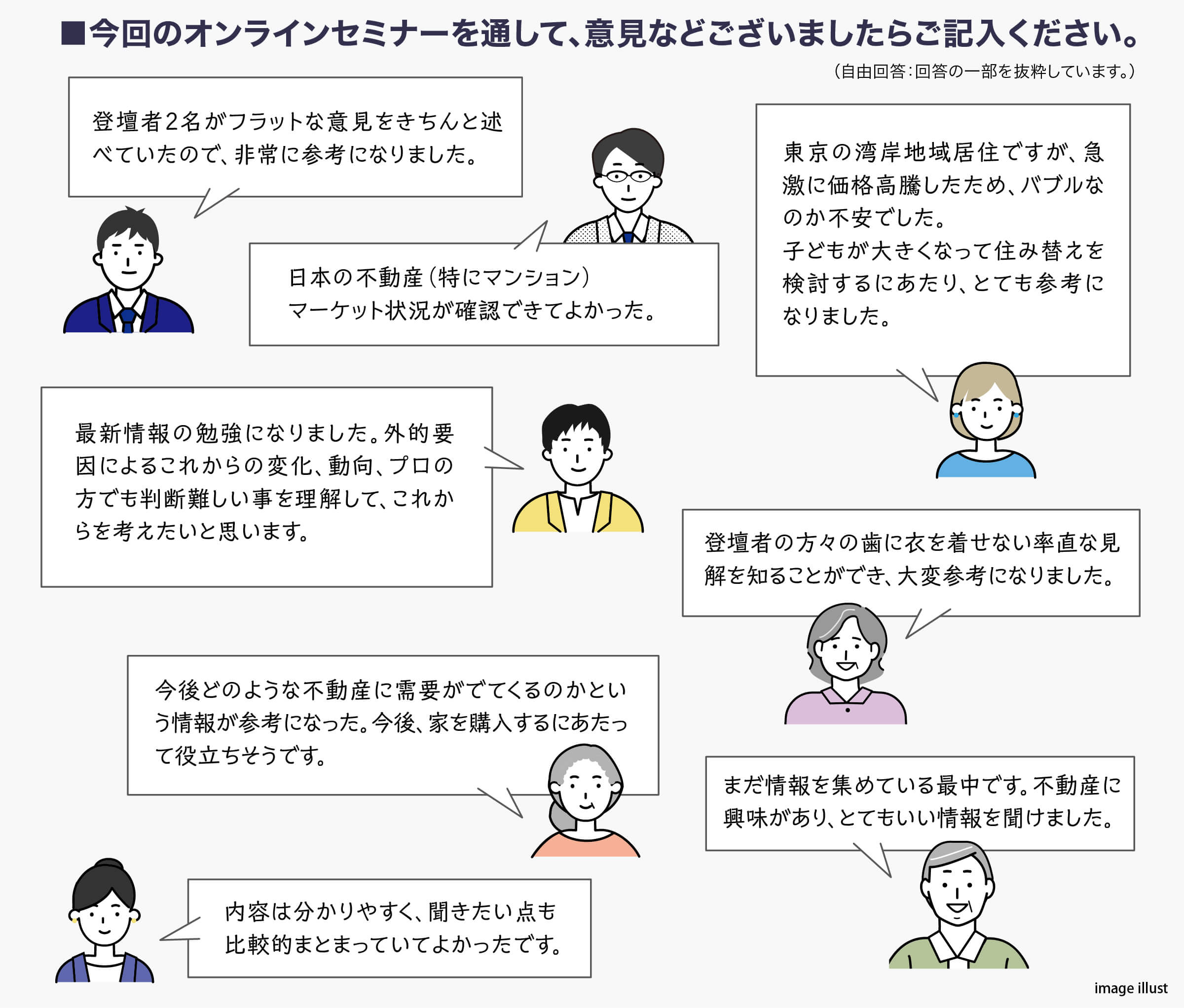 ■今回のオンラインセミナーを通して、意見などございましたらご記入ください。