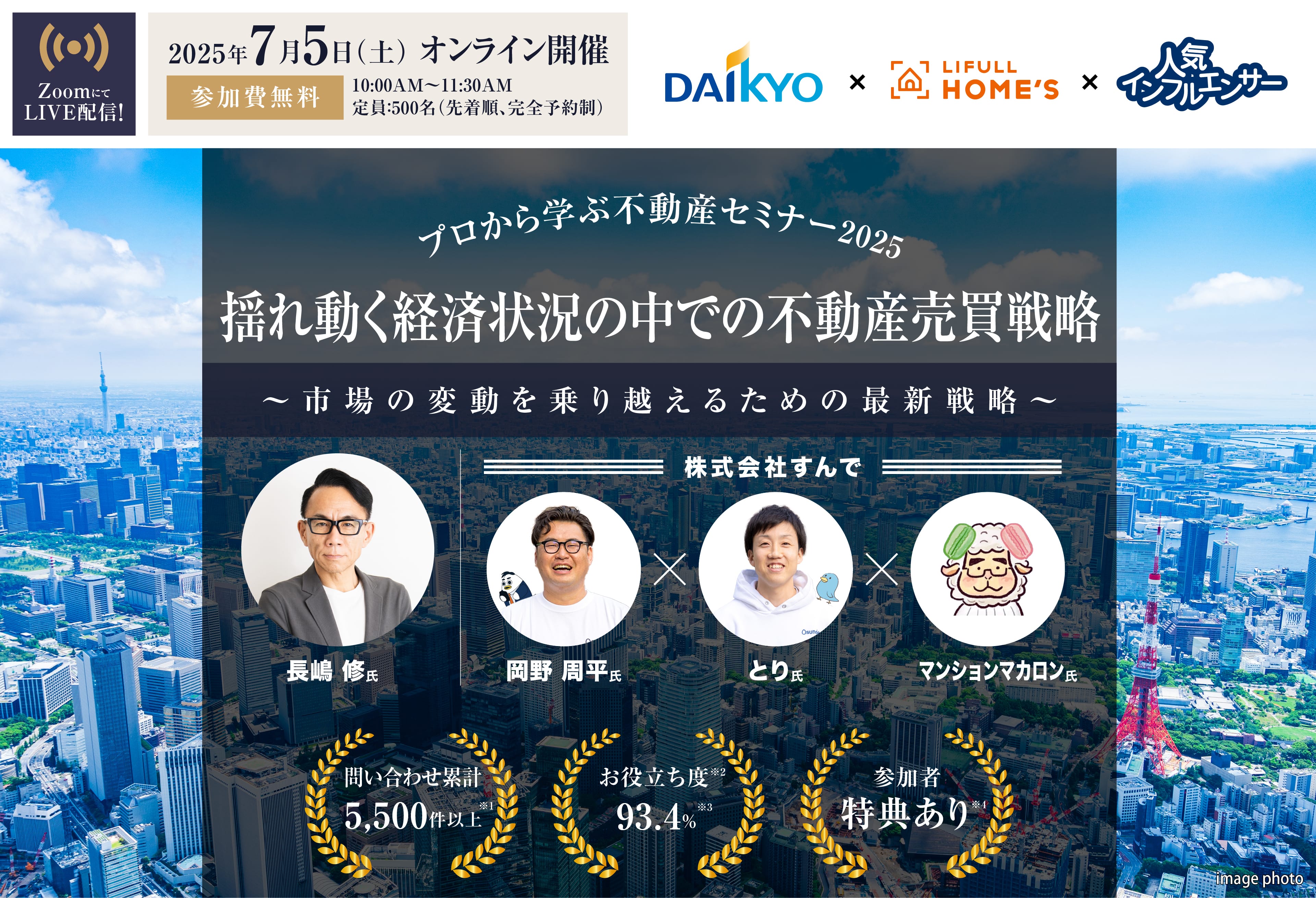 プロから学ぶ不動産セミナー2025 揺れ動く経済状況の中での不動産売買戦略~市場の変動を乗り越えるための最新戦略~