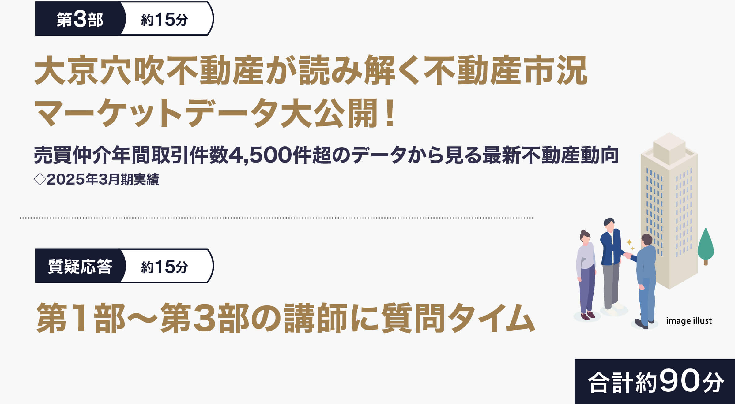 第3部 大京穴吹不動産が読み解く不動産市況マーケットデータ大公開！ | 第1部～第3部の講師に質問タイム