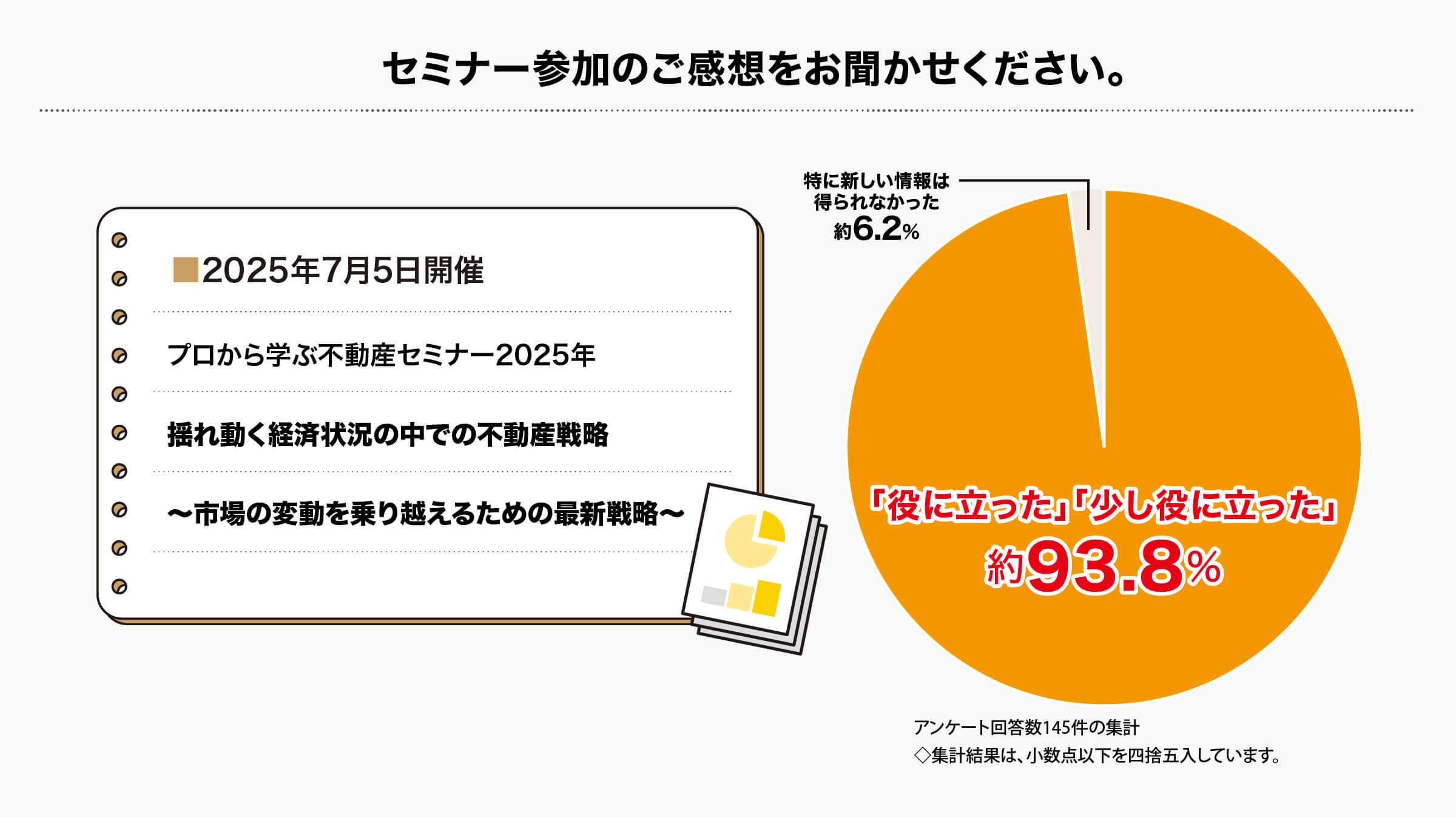 セミナー参加のご感想をお聞かせください。