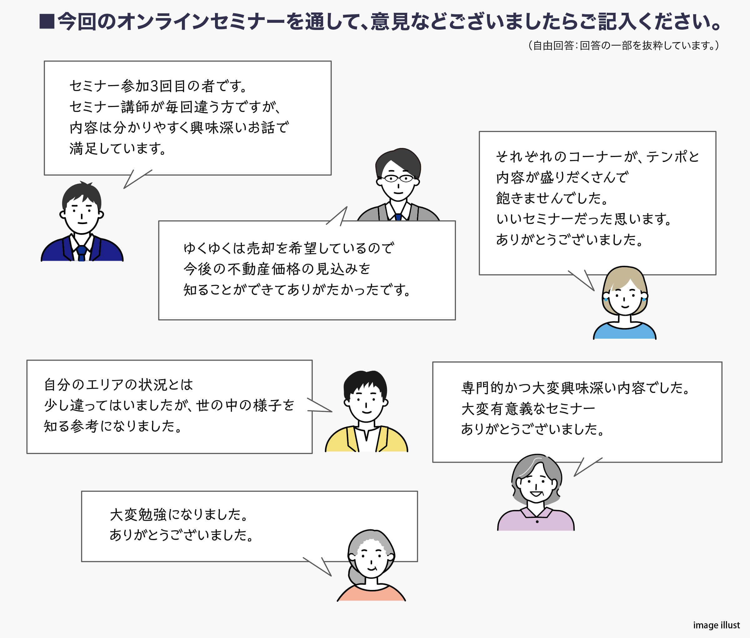 ■今回のオンラインセミナーを通して、意見などございましたらご記入ください。