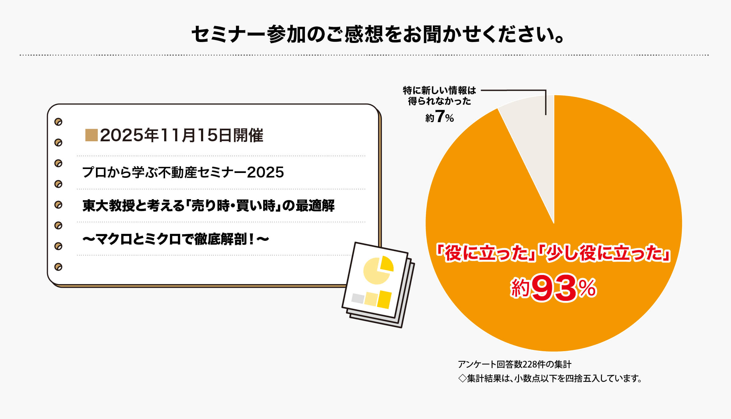 セミナー参加のご感想をお聞かせください。