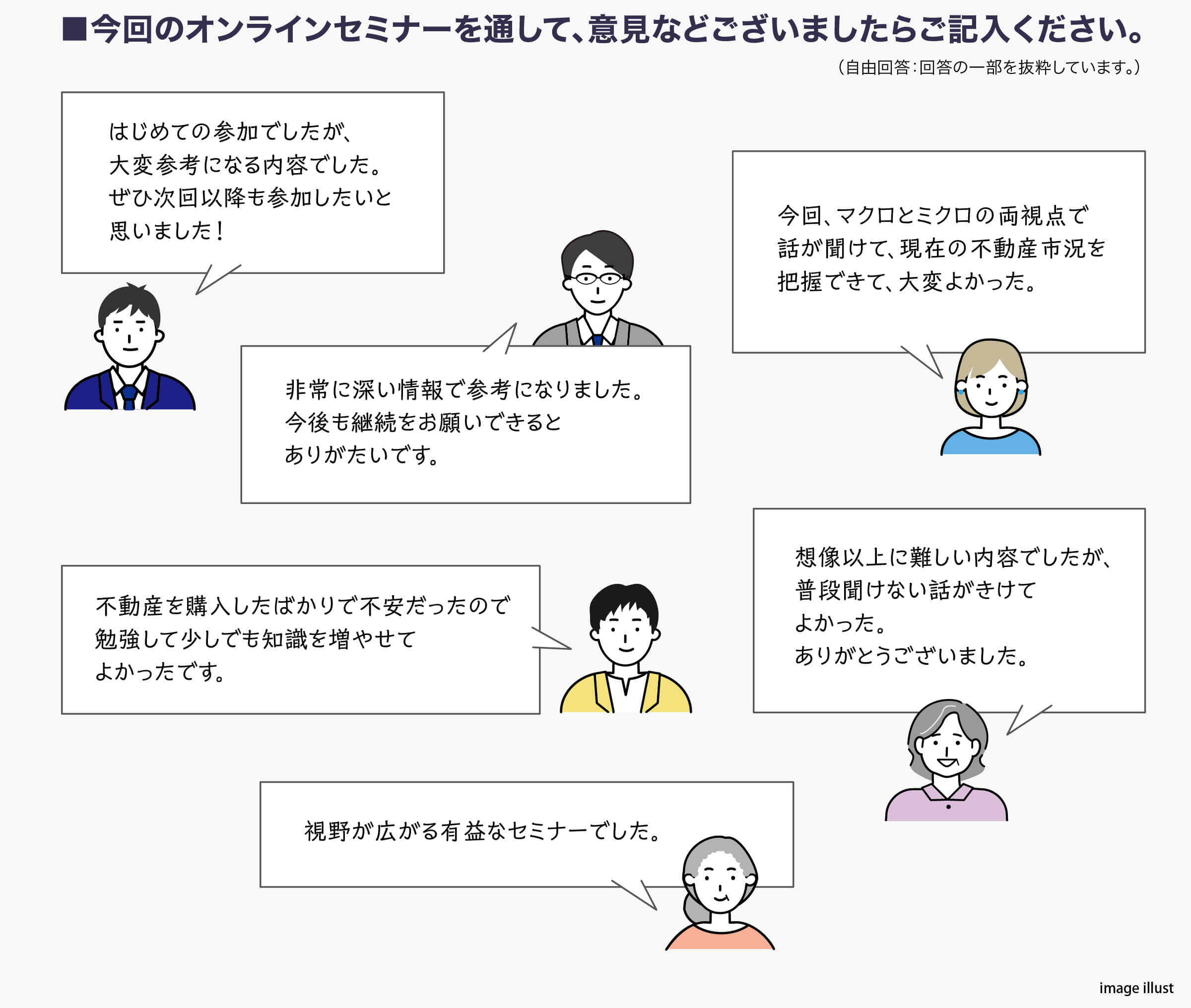 ■今回のオンラインセミナーを通して、意見などございましたらご記入ください。