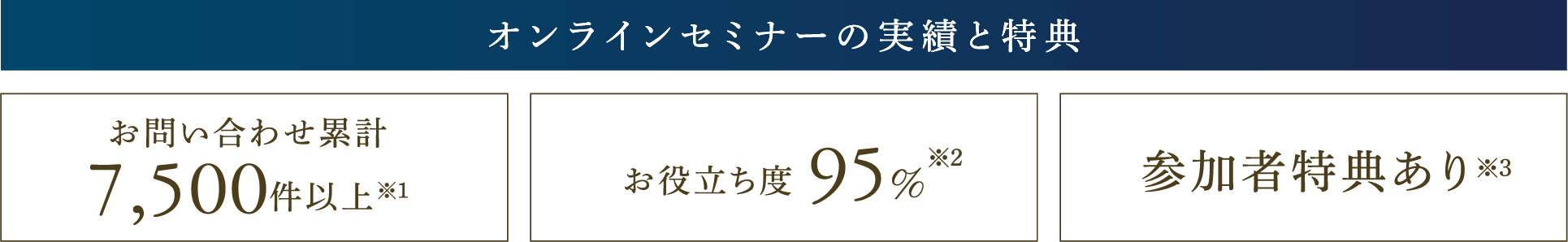 オンラインセミナーの実績と特典 [お問い合わせ累計7,500件以上※1] [お役立ち度 95%※2] [参加者特典あり※3]