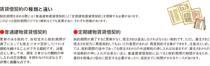 普通建物賃貸借契約と定期建物賃貸借契約