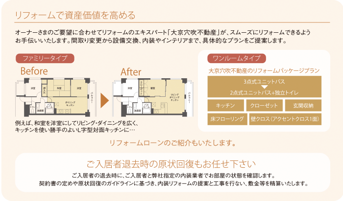 リフォーム資産で価値を高める