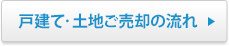 戸建て・土地ご売却の流れ